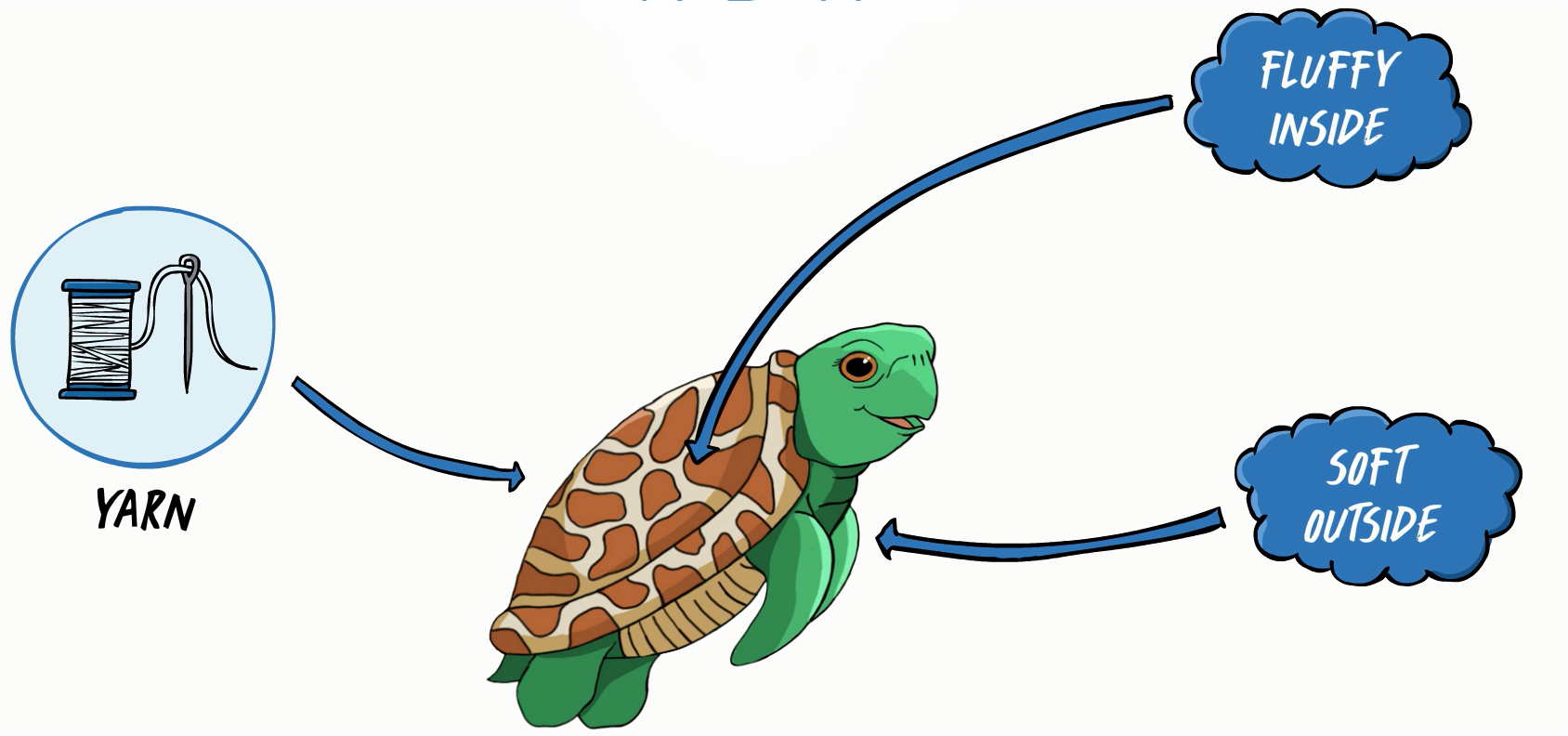 71d9adc92b41d639b8944d4f15c9204